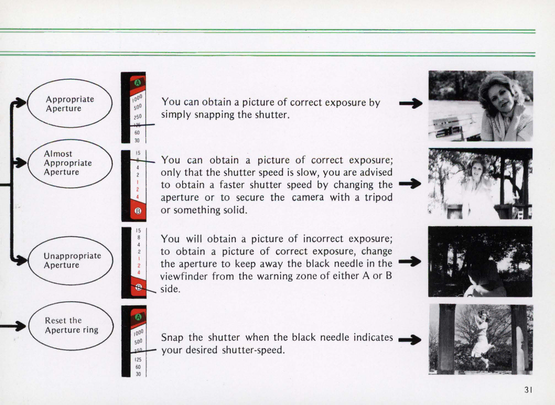 Nikon Elw instruction manual 