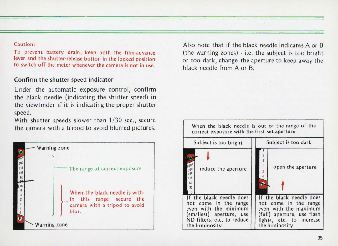 Nikon Elw instruction manual 