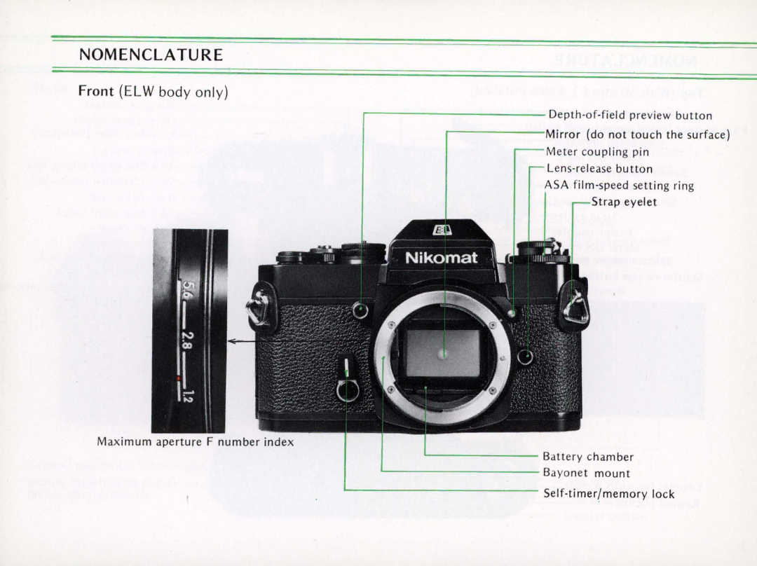 Nikon Elw instruction manual Nomenclature 