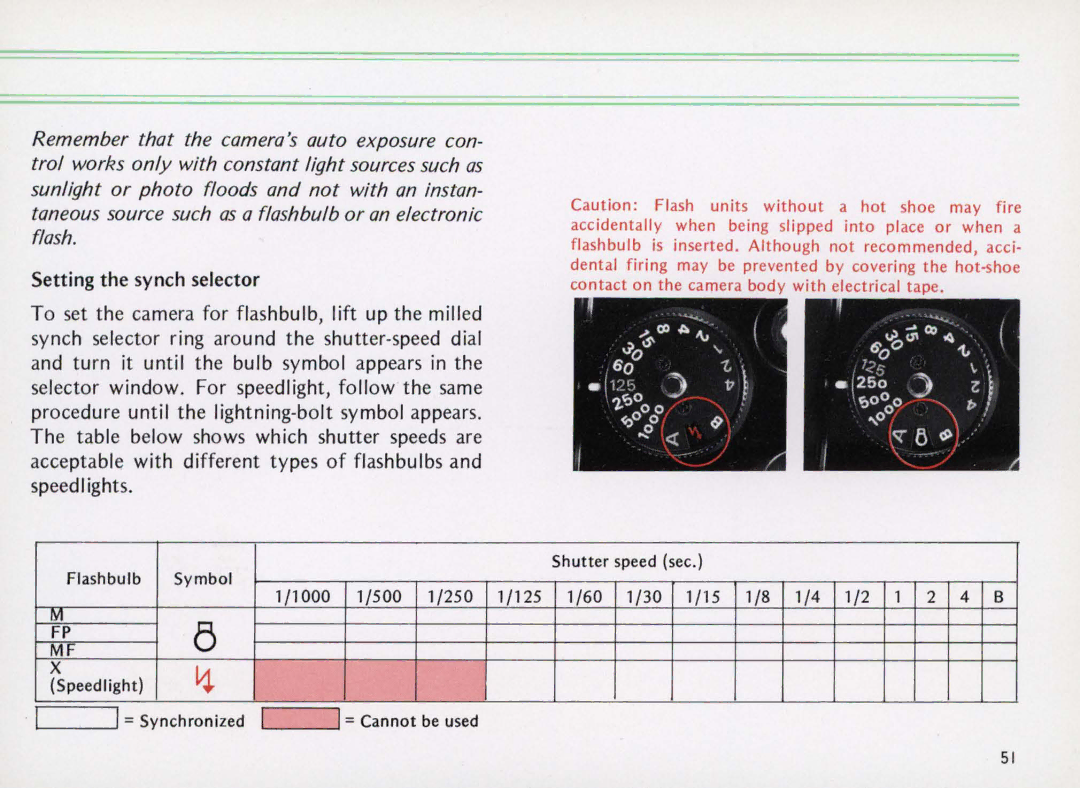 Nikon Elw instruction manual 1000 500 250 125 