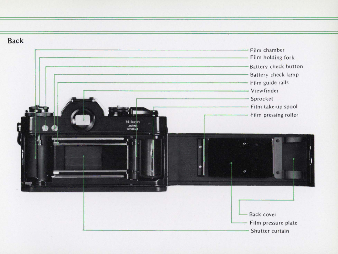 Nikon Elw instruction manual Back 