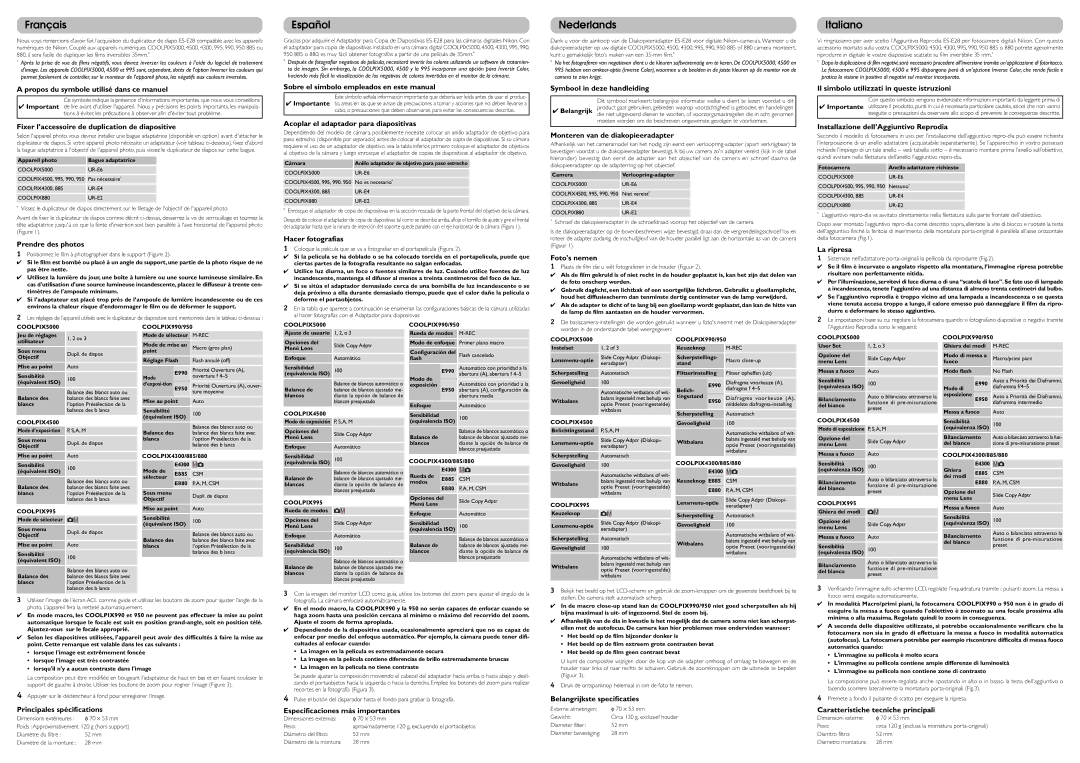 Nikon ES-E28 Propos du symbole utilisé dans ce manuel, Fixer l’accessoire de duplication de diapositive, Hacer fotografías 