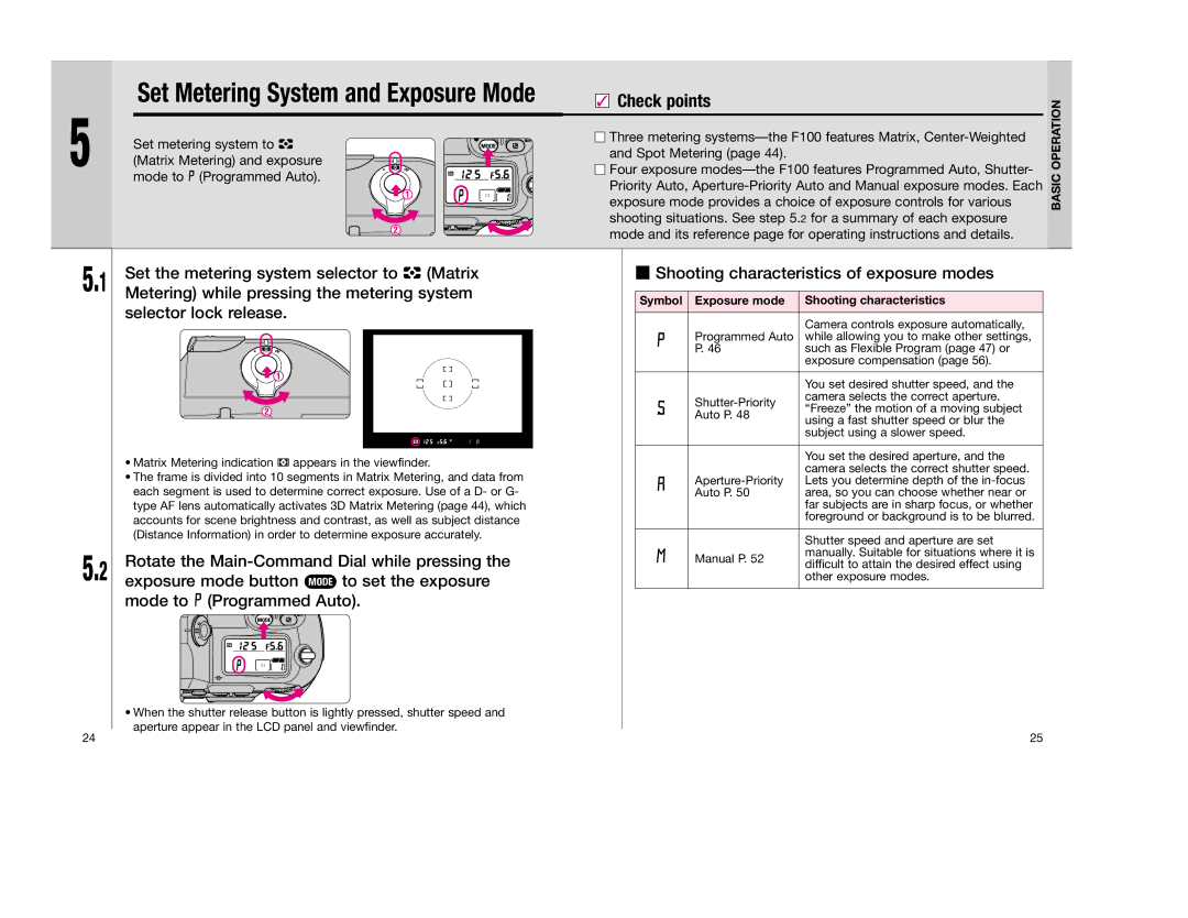 Nikon F 100 instruction manual Shooting characteristics of exposure modes, Symbol Exposure mode Shooting characteristics 