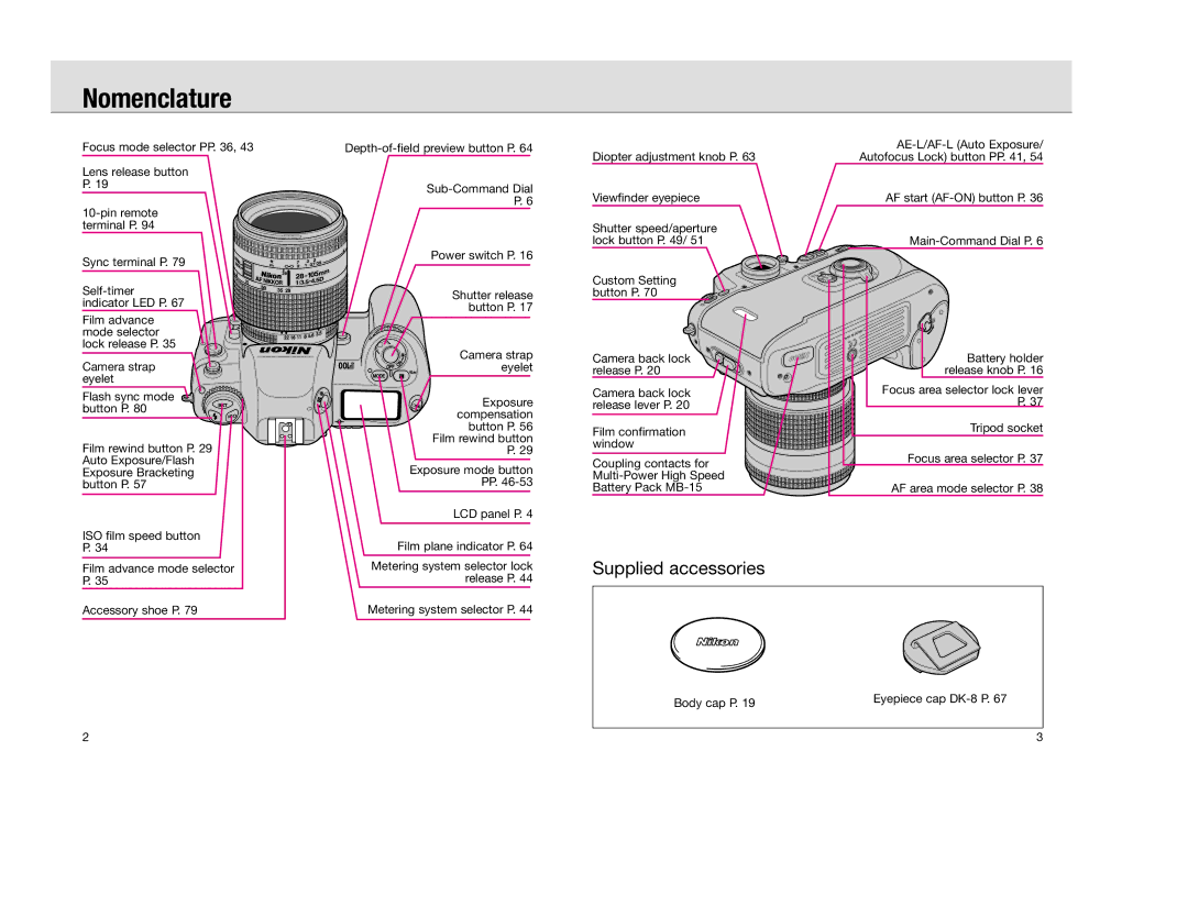 Nikon F 100 instruction manual Nomenclature, Supplied accessories 