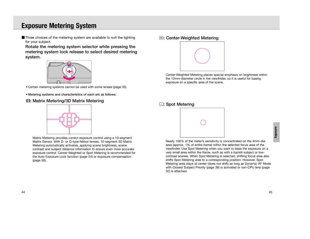 Nikon F 100 Exposure Metering System, Matrix Metering/3D Matrix Metering, Center-Weighted Metering, Spot Metering 