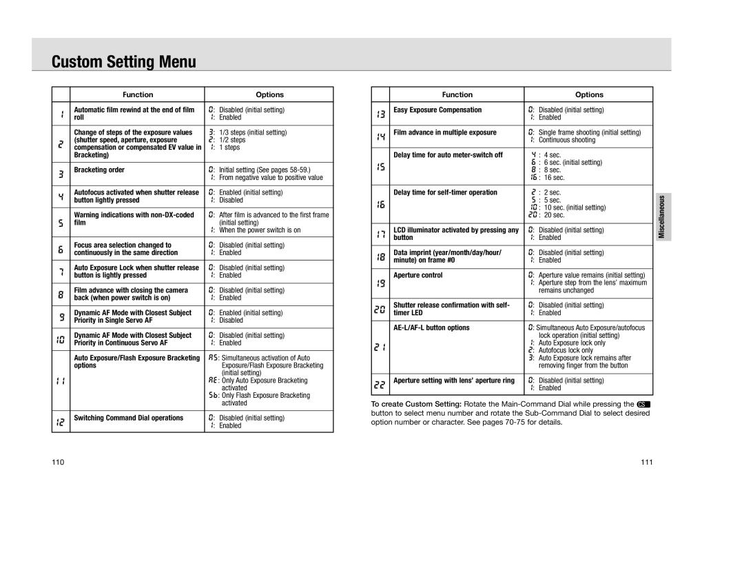 Nikon F 100 instruction manual Custom Setting Menu 