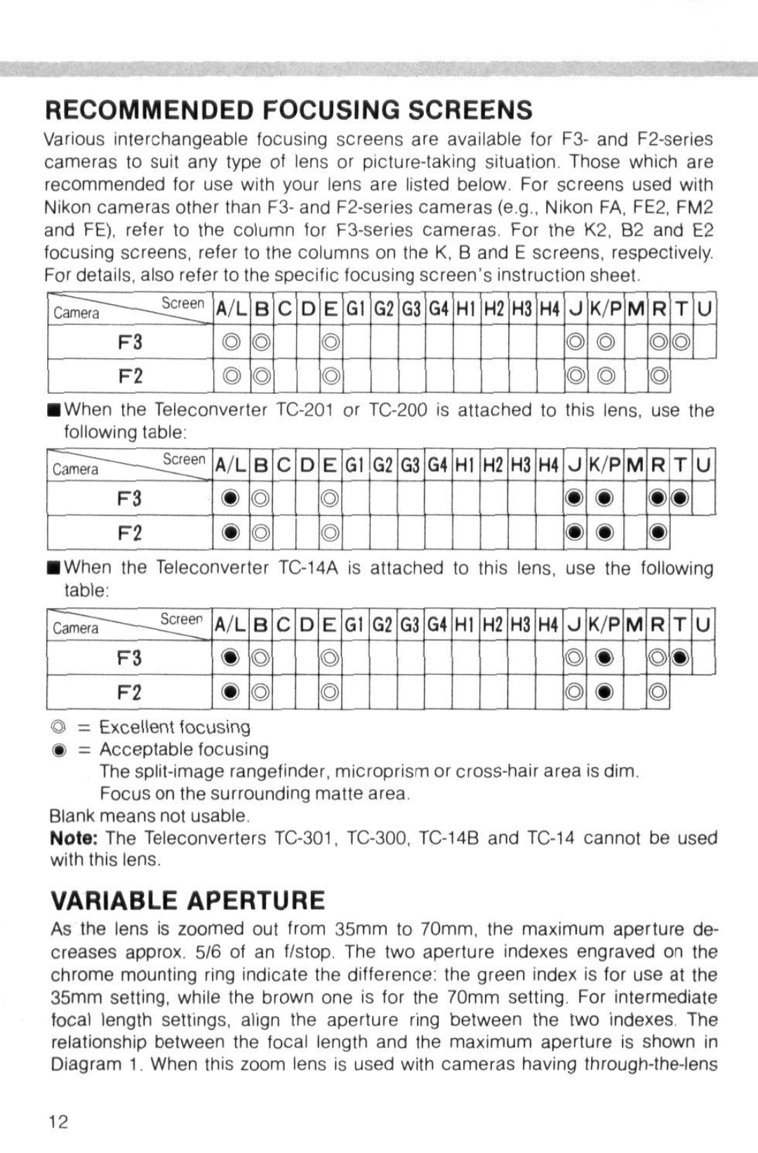 Nikon f instruction manual Recommended Focusing Screens, Variable Aperture 