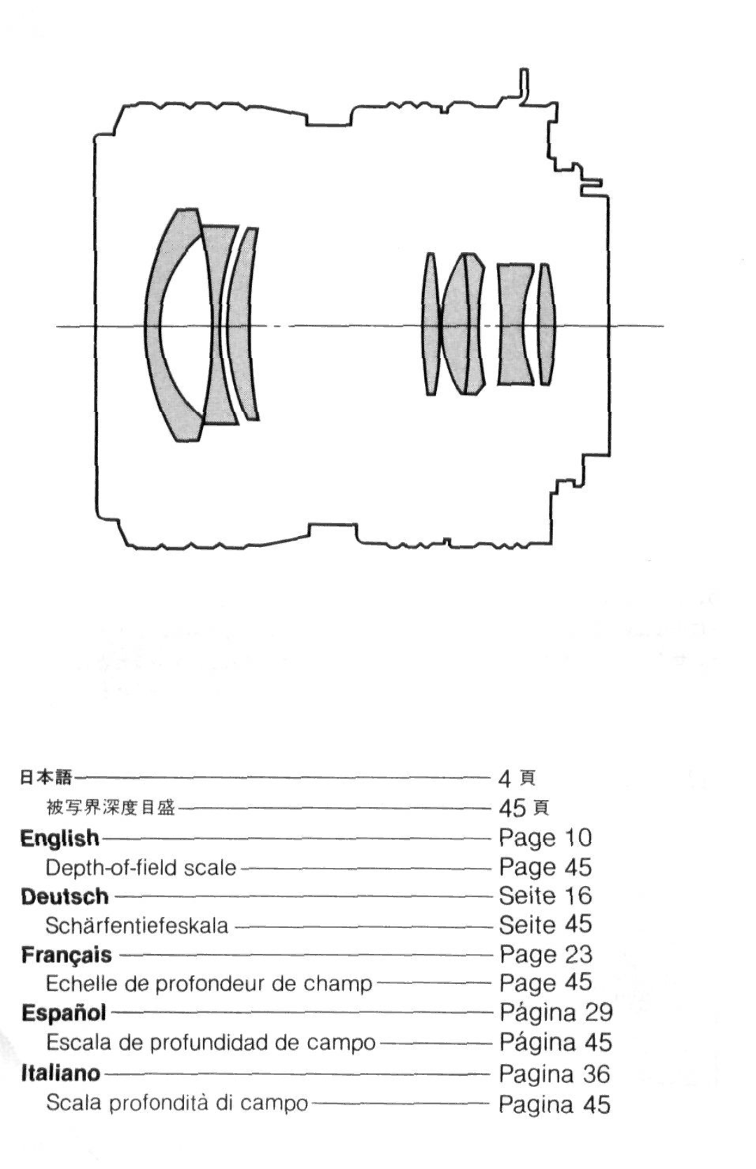 Nikon f instruction manual English 