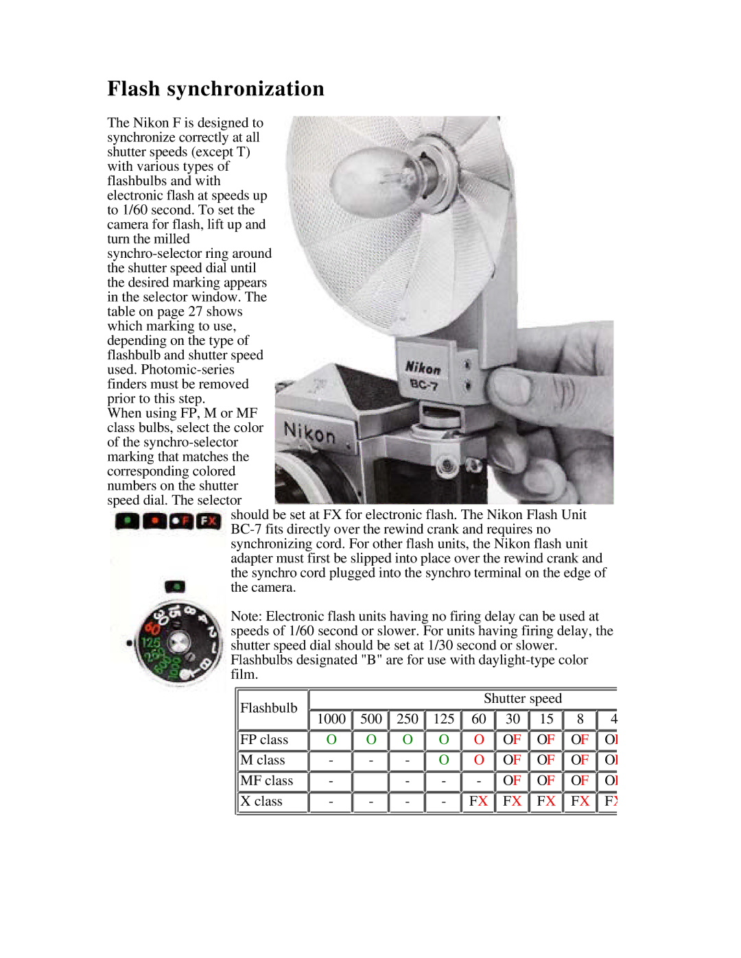 Nikon f instruction manual 500 250 125 