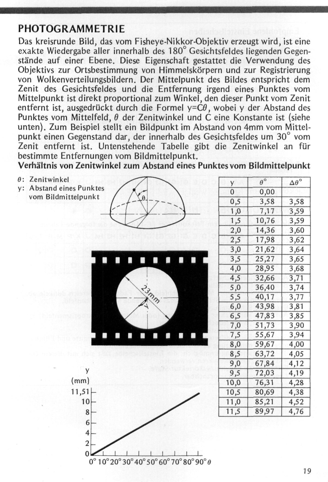 Nikon f instruction manual Photogrammetrie 