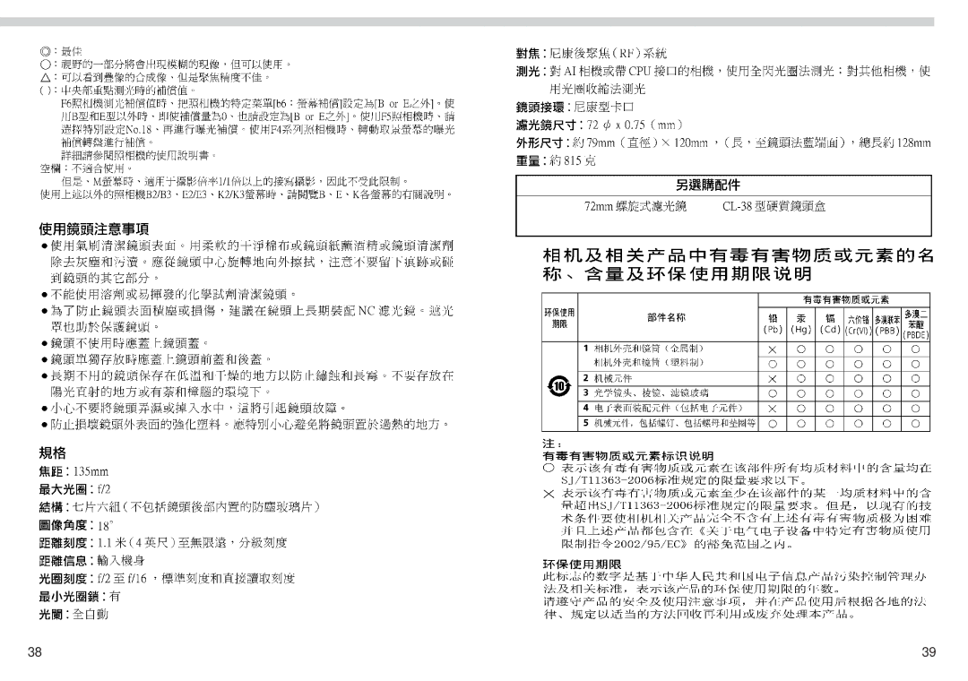 Nikon f/2 D instruction manual 