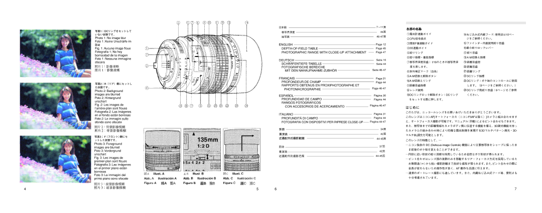 Nikon f/2 D instruction manual はじめに 