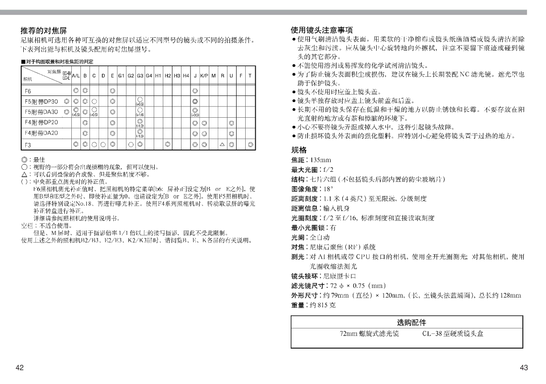 Nikon f/2 D instruction manual 