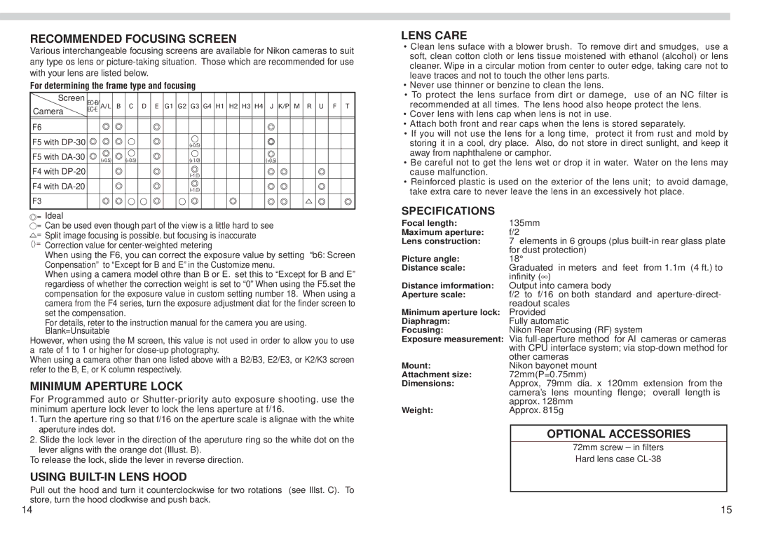 Nikon f/2 D Recommended Focusing Screen, Minimum Aperture Lock, Using BUILT-IN Lens Hood, Lens Care, Optional Accessories 