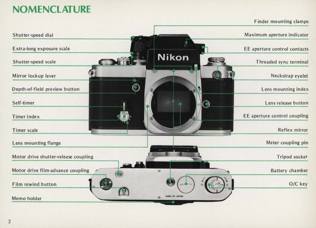 Nikon F25B manual Nomenclature 