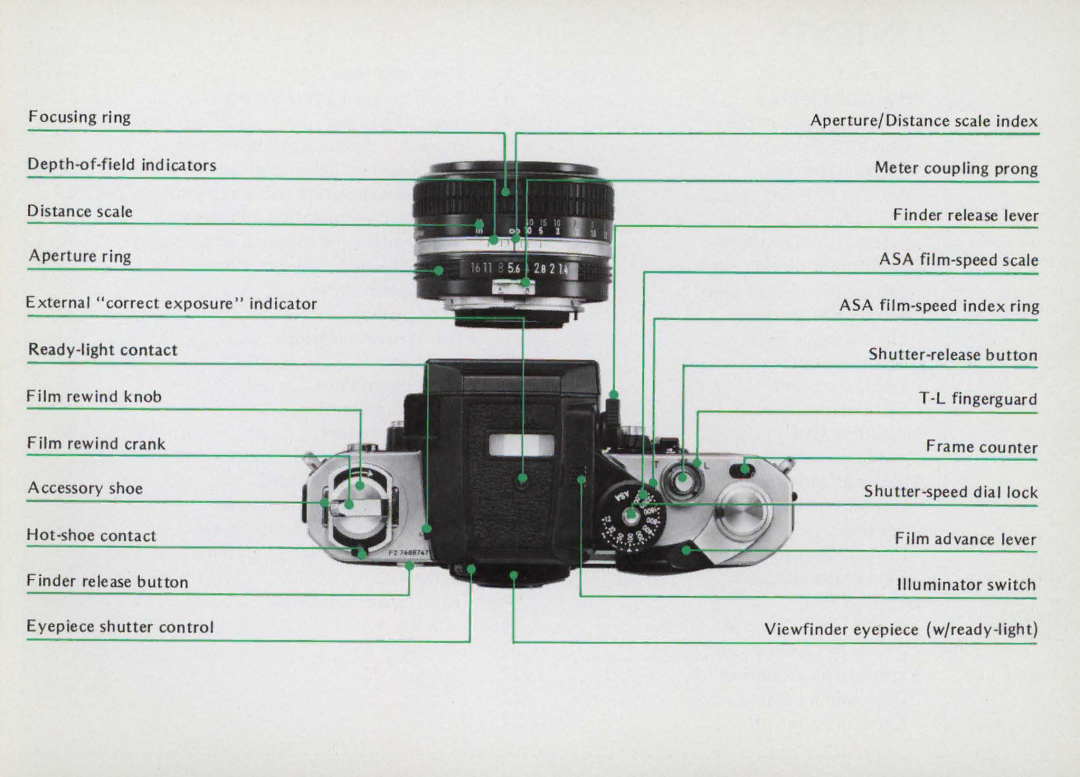 Nikon F25B manual 