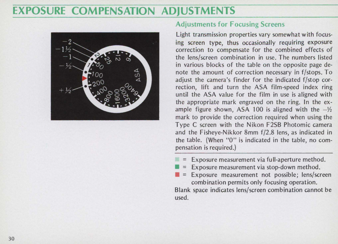 Nikon F25B manual Exposure Compensation Adjustments 