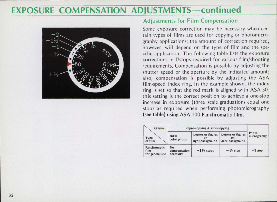 Nikon F25B manual Exposure Compensation Adjustments 