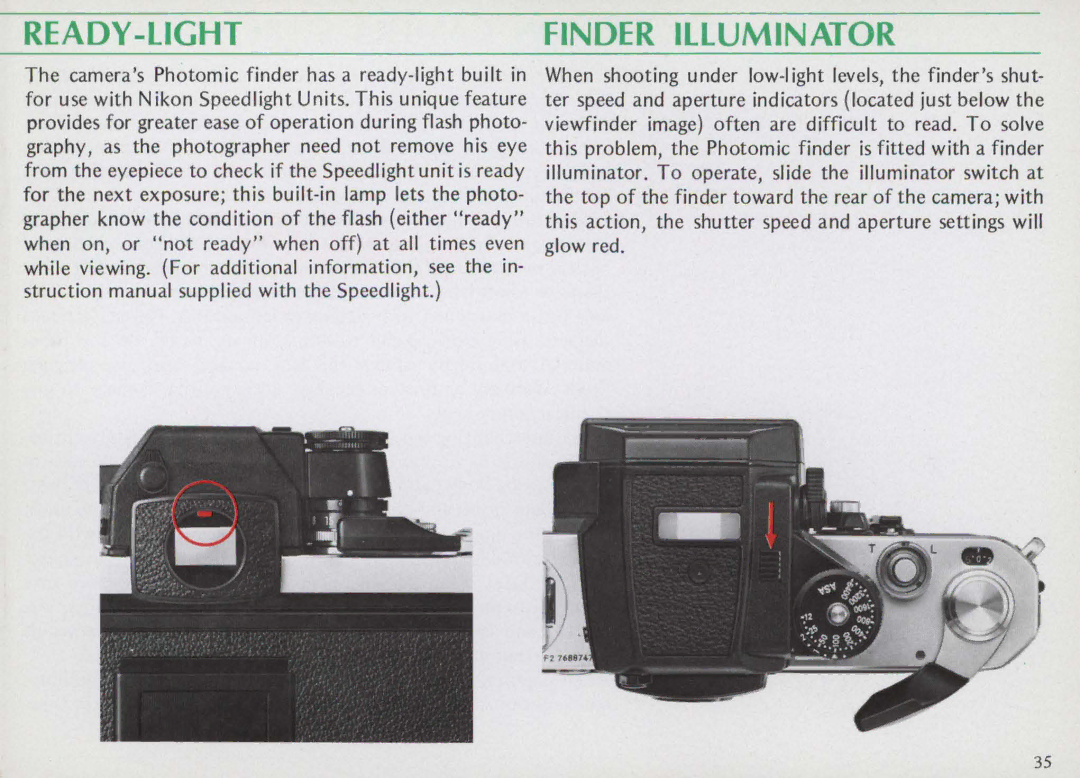 Nikon F25B manual Ready -LIGHT Finder Illuminator 