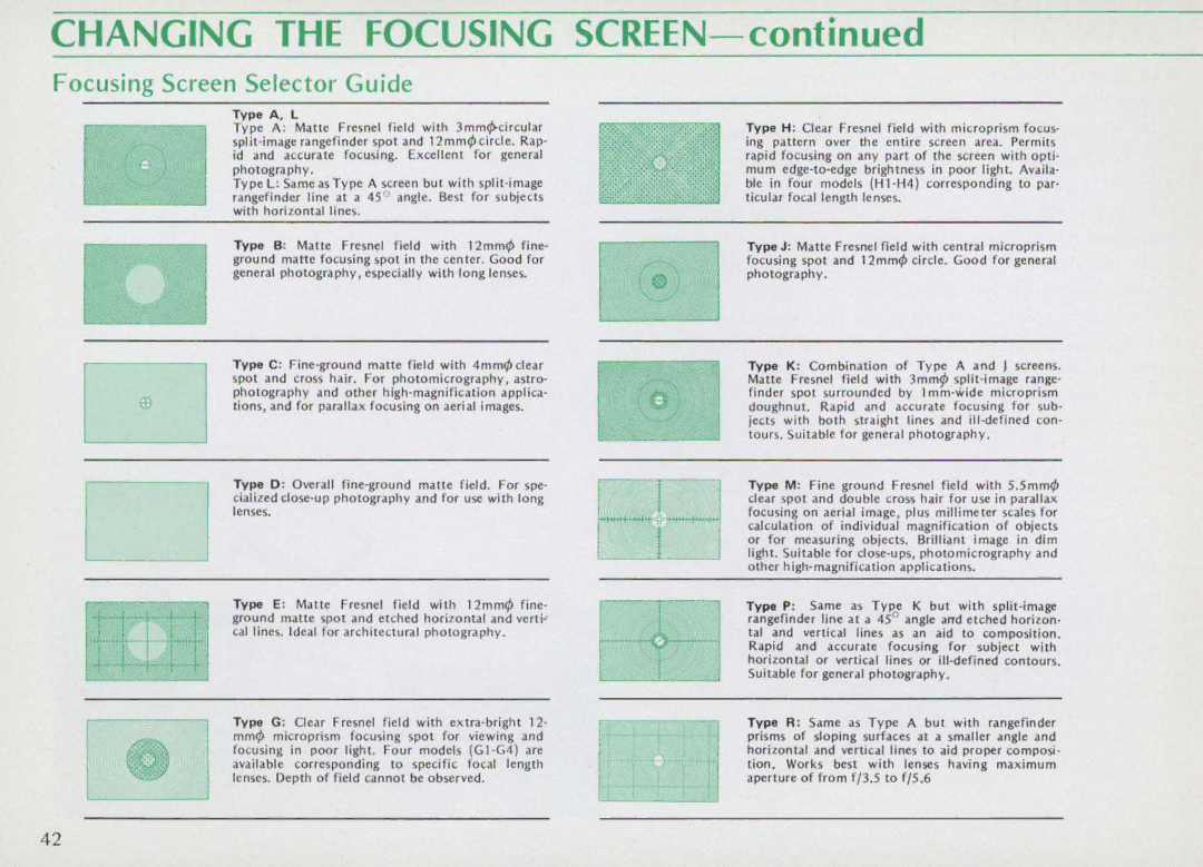 Nikon F25B manual Changing the Focusing Screen 