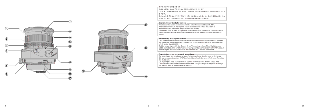 Nikon f/2.8D instruction manual Combination with digital camera 