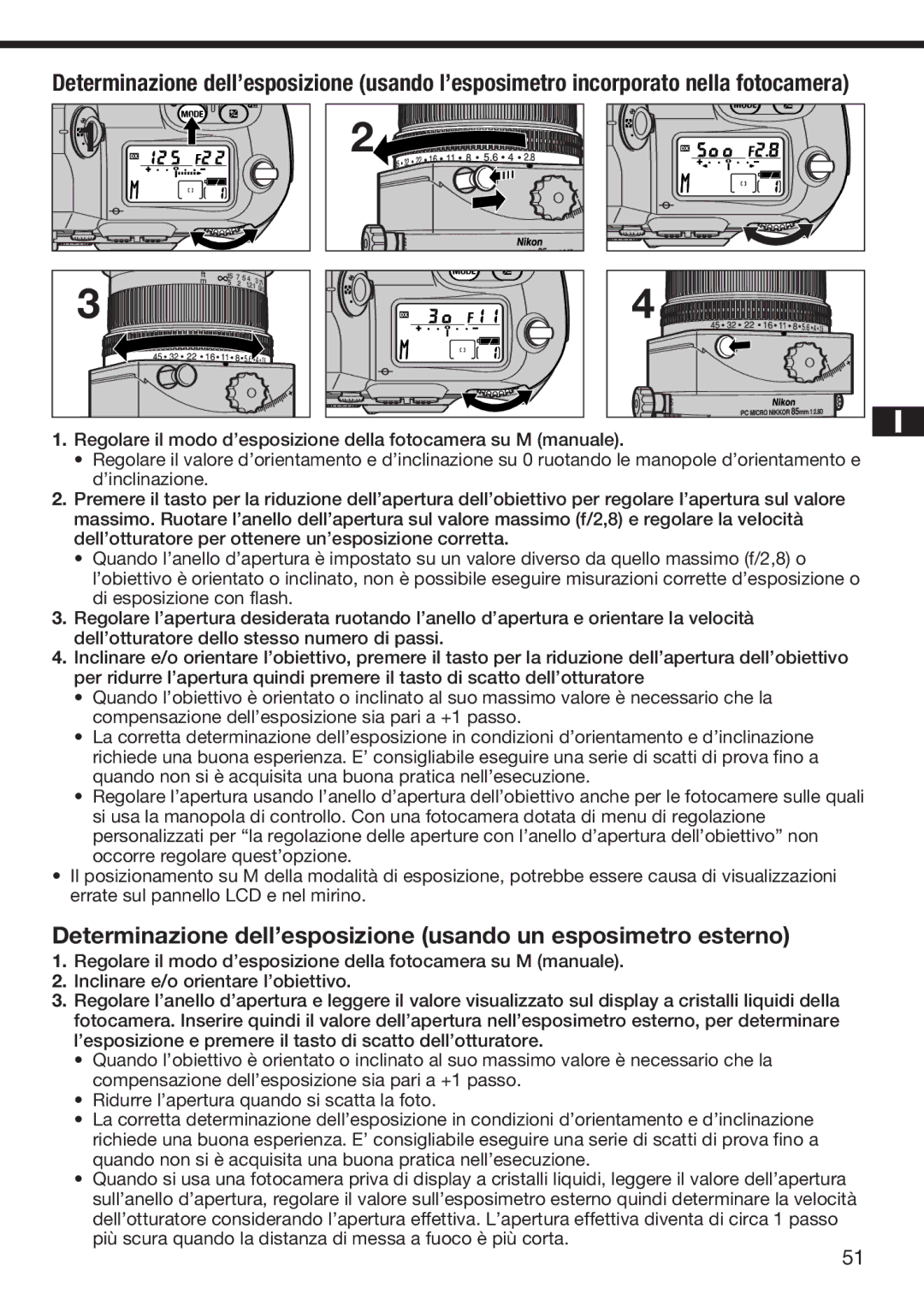 Nikon f/2.8D instruction manual 