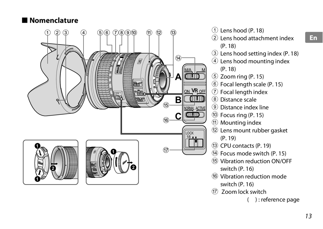 Nikon 2192B, f/3.5-5.6G ED VR user manual Nomenclature 