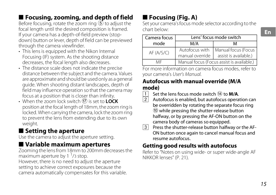 Nikon f/3.5-5.6G ED VR, 2192B user manual Setting the aperture, Variable maximum apertures, Focusing Fig. a 