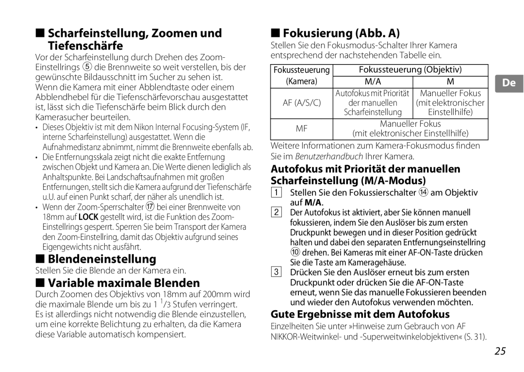 Nikon 2192B Scharfeinstellung, Zoomen und Tiefenschärfe, Blendeneinstellung, Variable maximale Blenden, Fokusierung Abb. a 