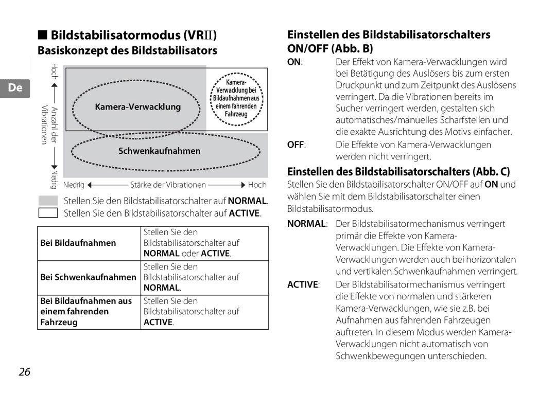 Nikon 2192 Bildstabilisatormodus Vrii, Basiskonzept des Bildstabilisators, Einstellen des Bildstabilisatorschalters Abb. C 