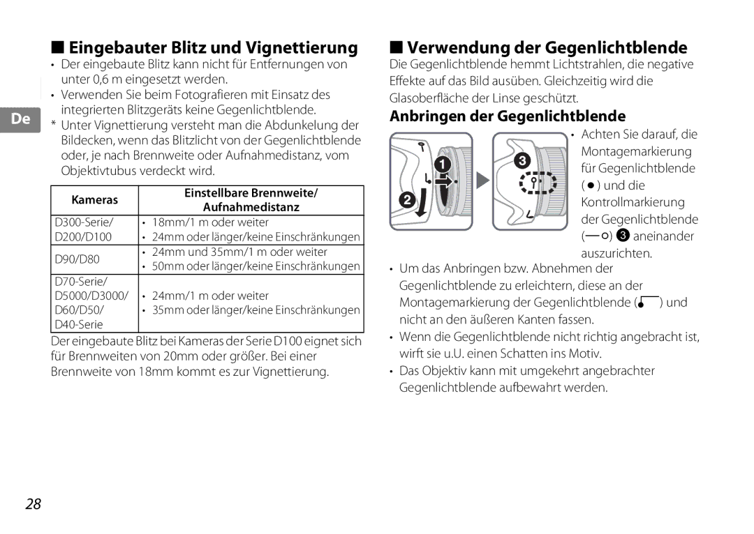 Nikon 2192B Eingebauter Blitz und Vignettierung, Verwendung der Gegenlichtblende, Anbringen der Gegenlichtblende 