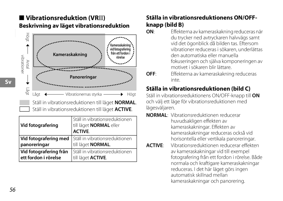 Nikon 2192 Vibrationsreduktion Vrii, Beskrivning av läget vibrationsreduktion, Ställa in vibrationsreduktionen bild C 