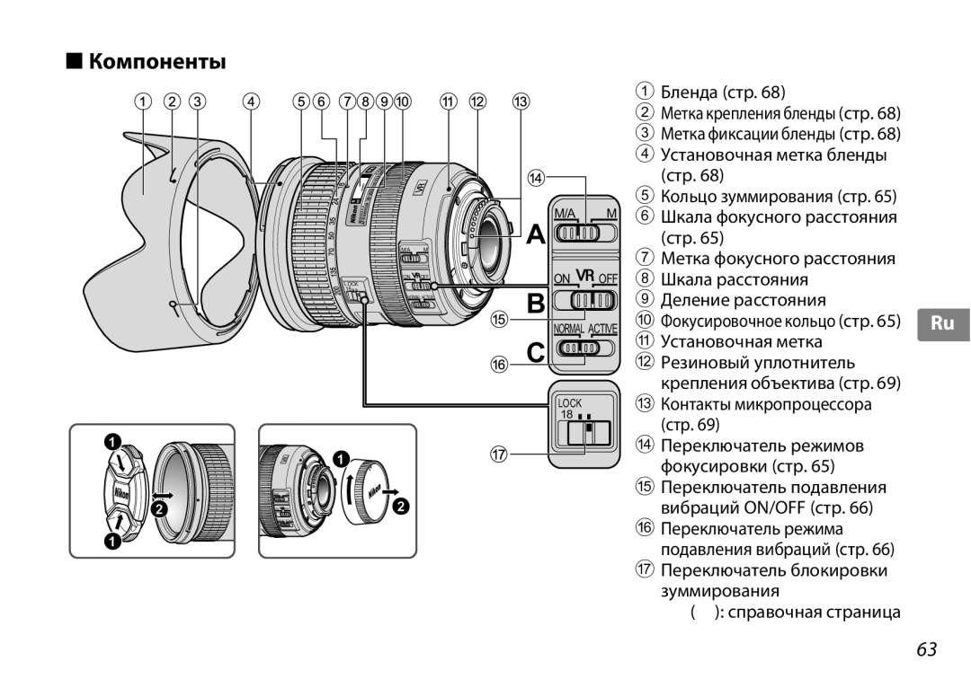 Nikon f/3.5-5.6G ED VR, 2192B Компоненты, Установочная метка, Справочная страница, Переключатель блокировки зуммирования 