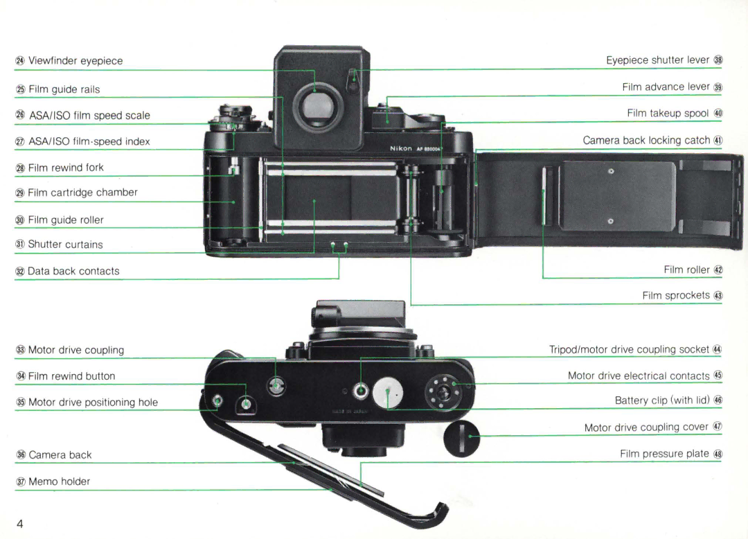 Nikon F3AF instruction manual 