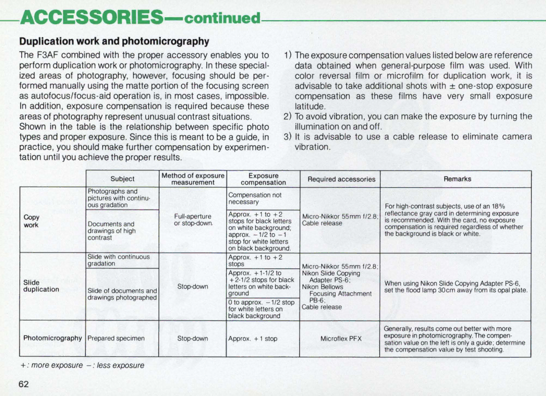 Nikon F3AF instruction manual Duplication work and photomicrography, Slide with continuous 