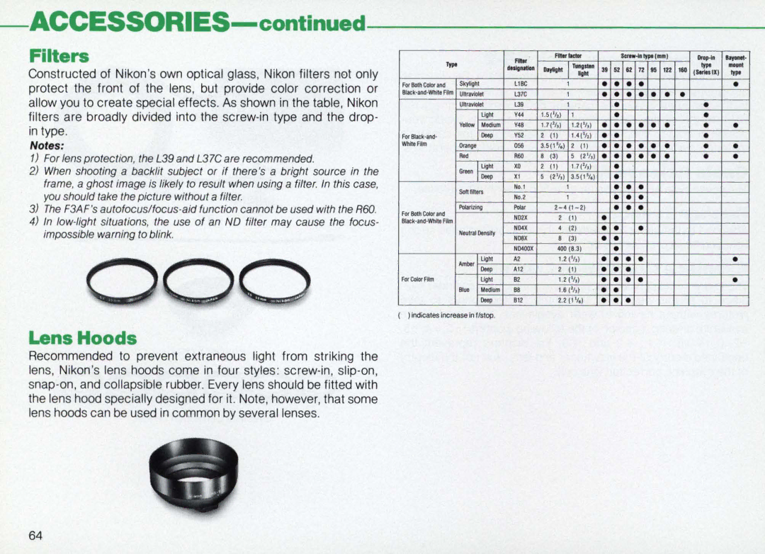 Nikon F3AF instruction manual Filters, Lens Hoods 