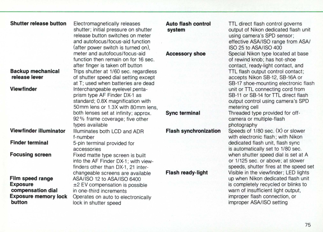 Nikon F3AF instruction manual 