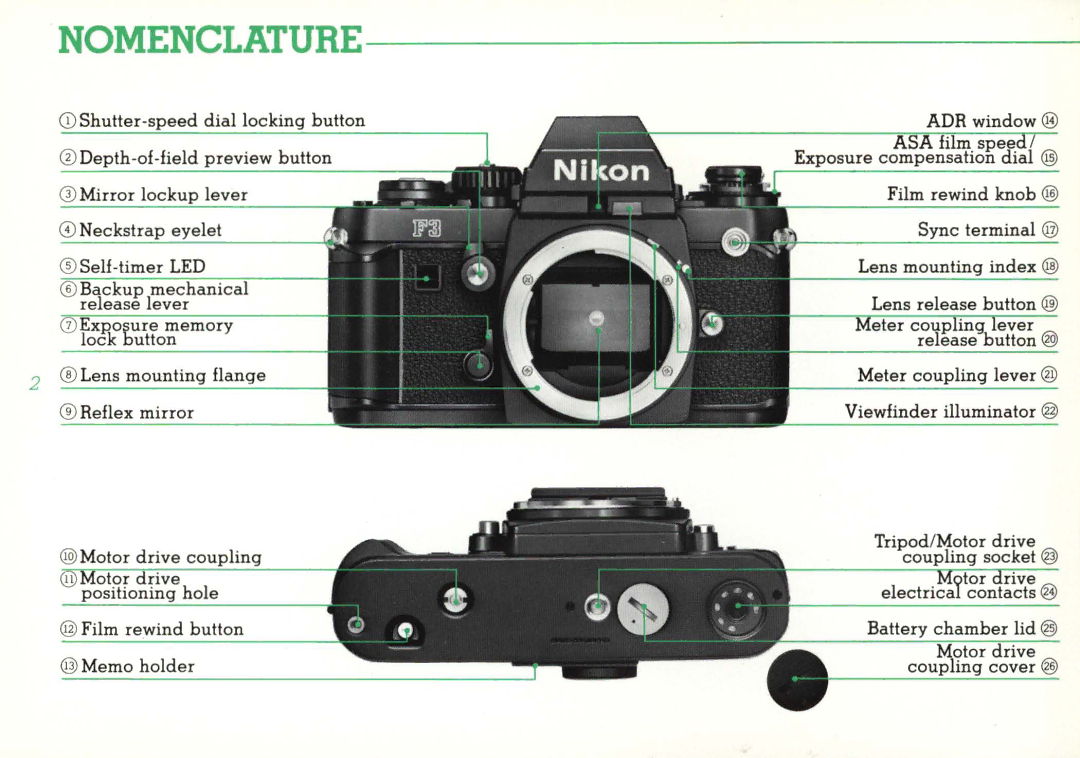 Nikon F3HP, 1412059 instruction manual Nomenclature 