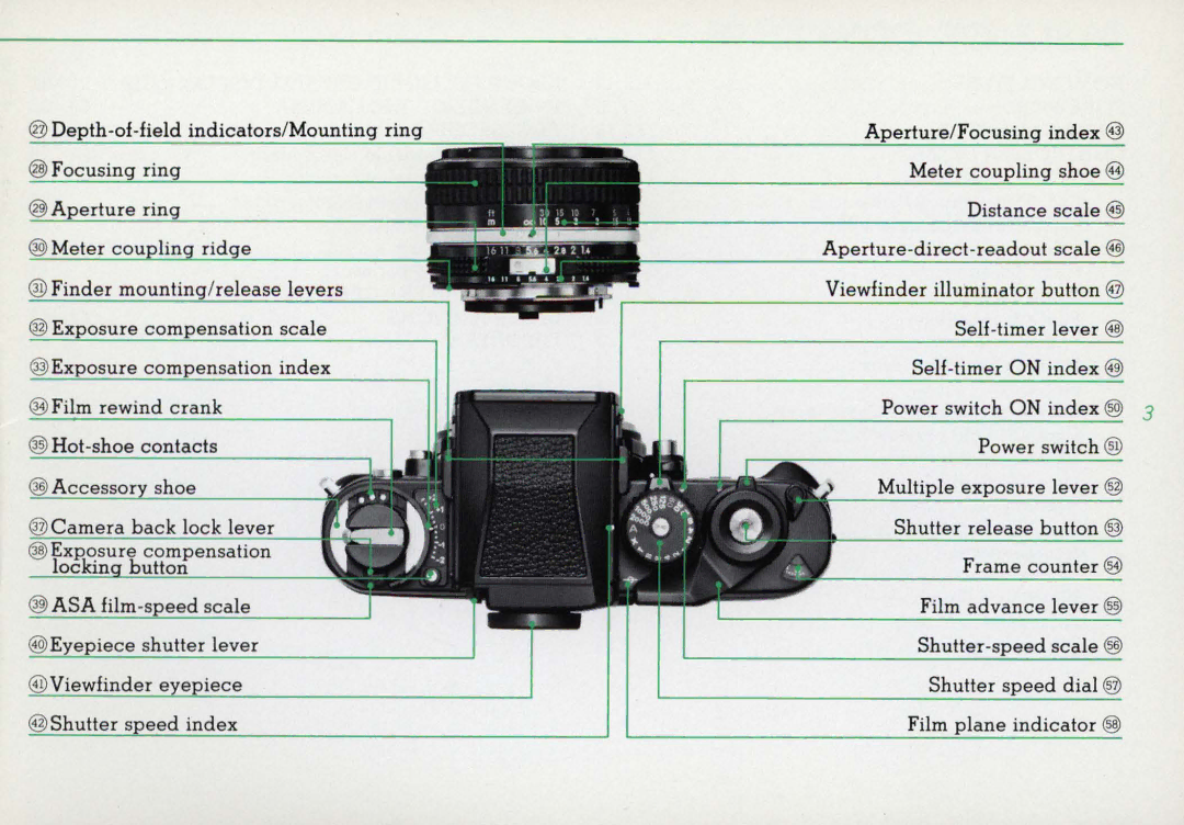 Nikon 1412059, F3HP instruction manual 