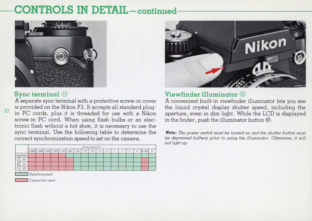 Nikon F3HP, 1412059 instruction manual Sync terminal @, Viewfinder illuminator @ 