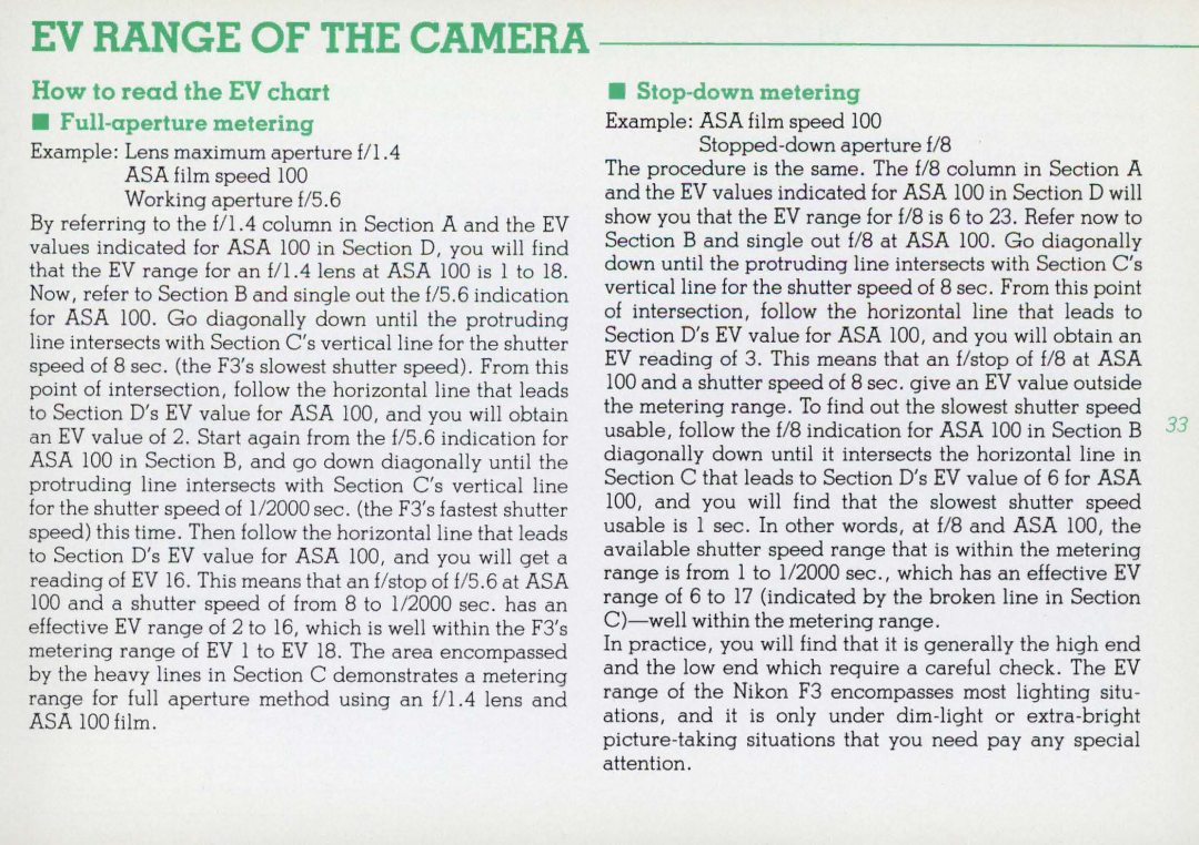 Nikon 1412059, F3HP instruction manual Evrangeofthecamera 