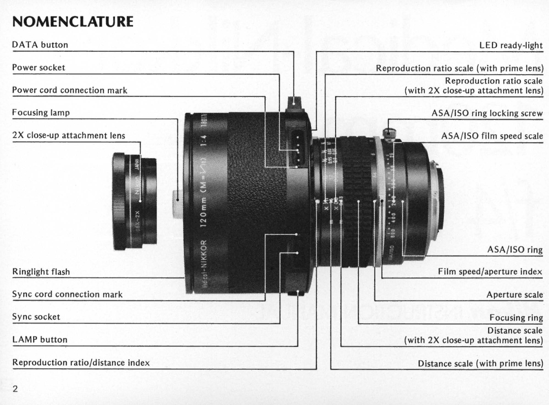 Nikon F/41F instruction manual Nomenclature 