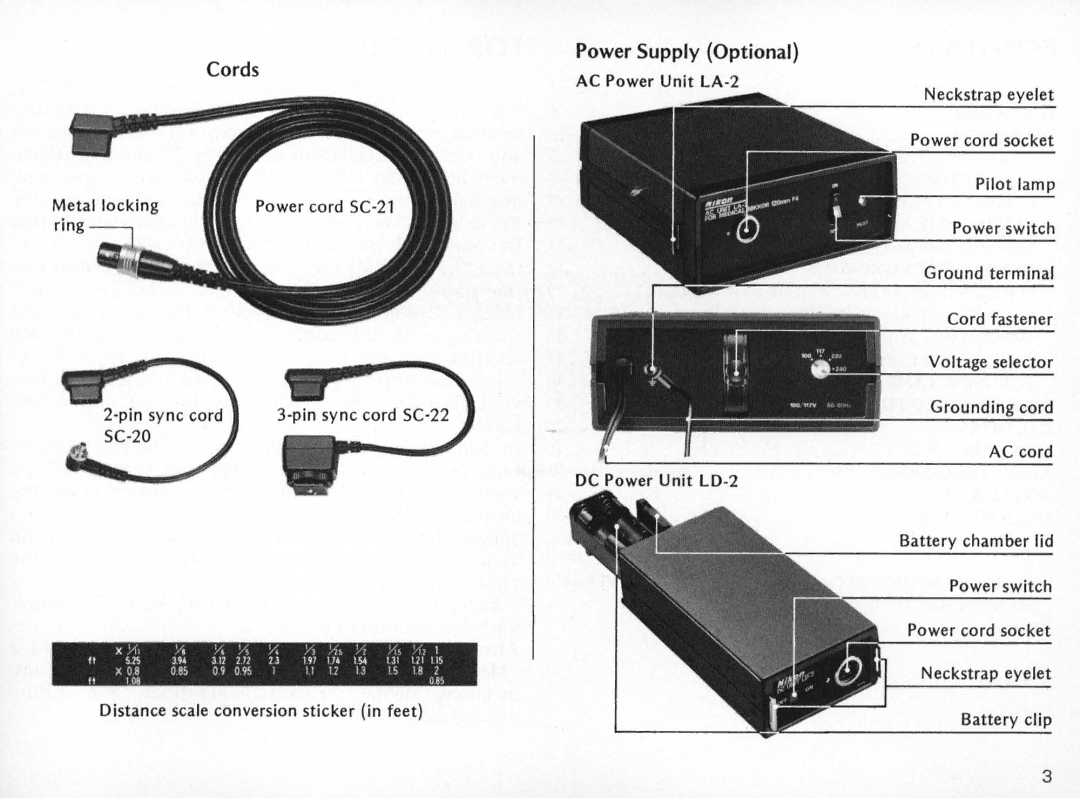 Nikon F/41F instruction manual Cords Power Supply Optional 