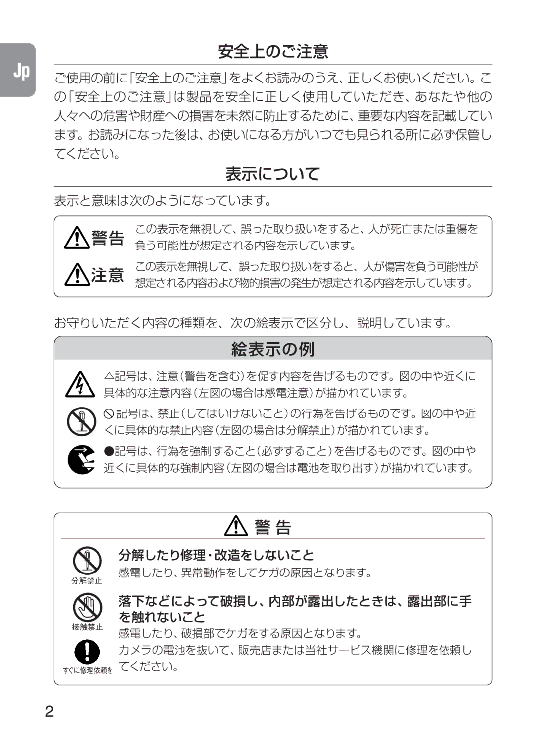 Nikon f/4G IF instruction manual 安全上のご注意 