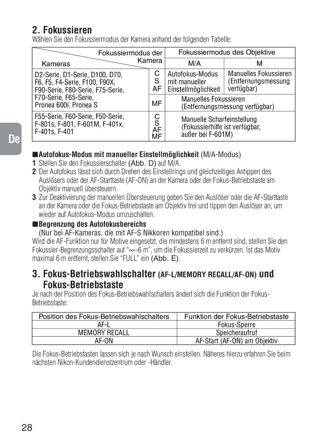 Nikon f/4G IF Fokussieren, Autofokus-Modus mit manueller Einstellmöglichkeit M/A-Modus, Begrenzung des Autofokusbereichs 