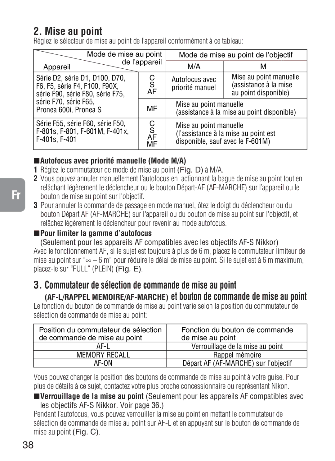 Nikon f/4G IF Mise au point, Autofocus avec priorité manuelle Mode M/A, Fr bouton de mise au point sur lobjectif 