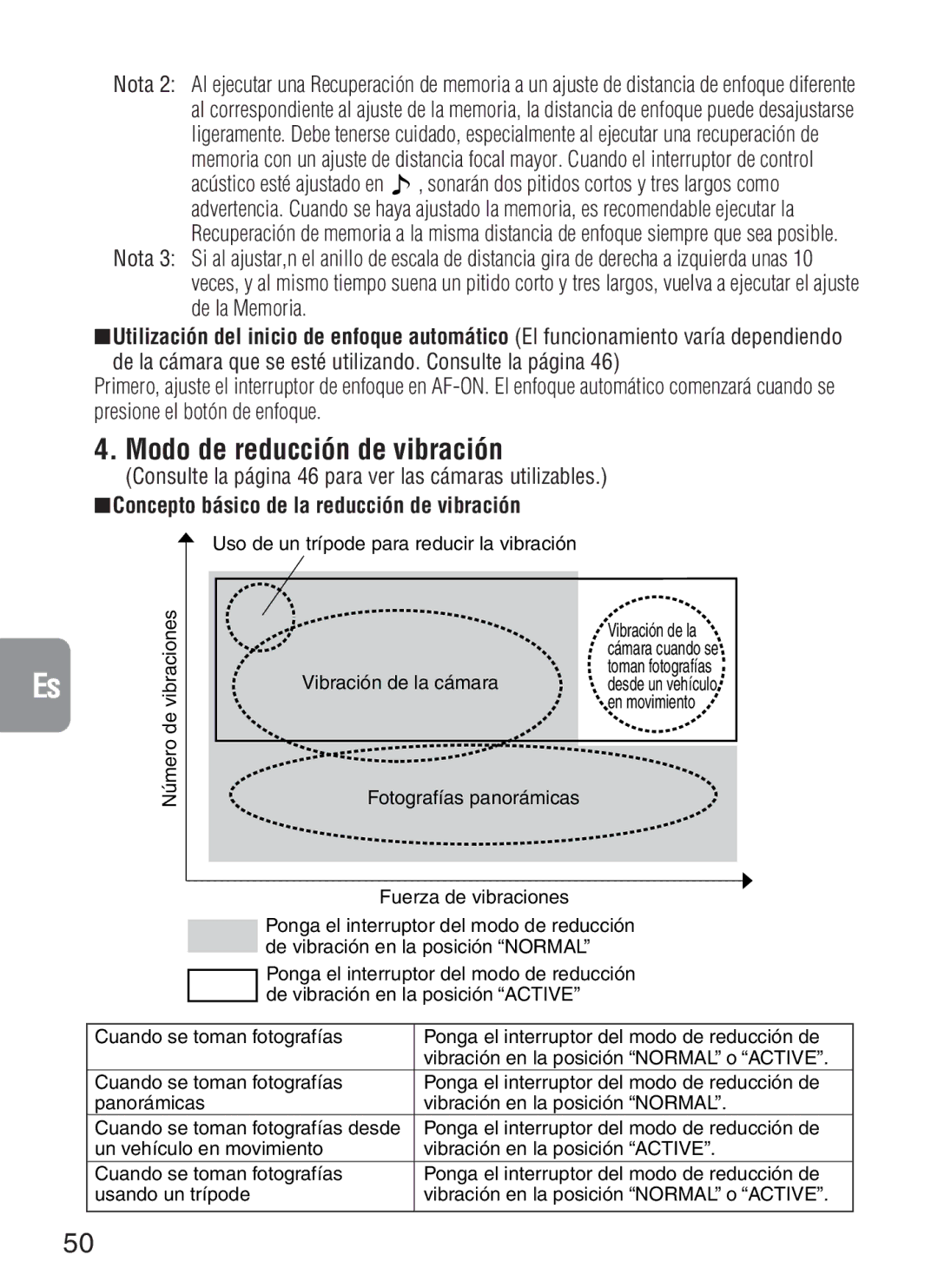 Nikon f/4G IF instruction manual Modo de reducción de vibración, Consulte la página 46 para ver las cámaras utilizables 