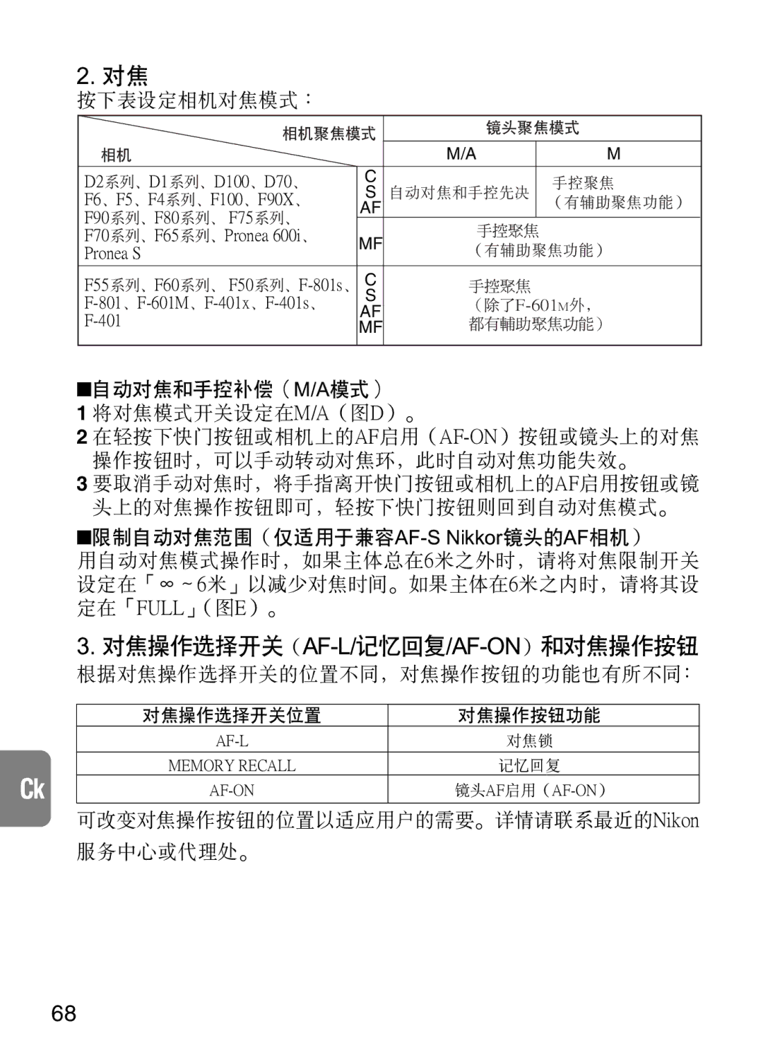 Nikon f/4G IF instruction manual 對焦操作選擇開關（Af-L/記憶回複/Af-On）和對焦操作按鈕 