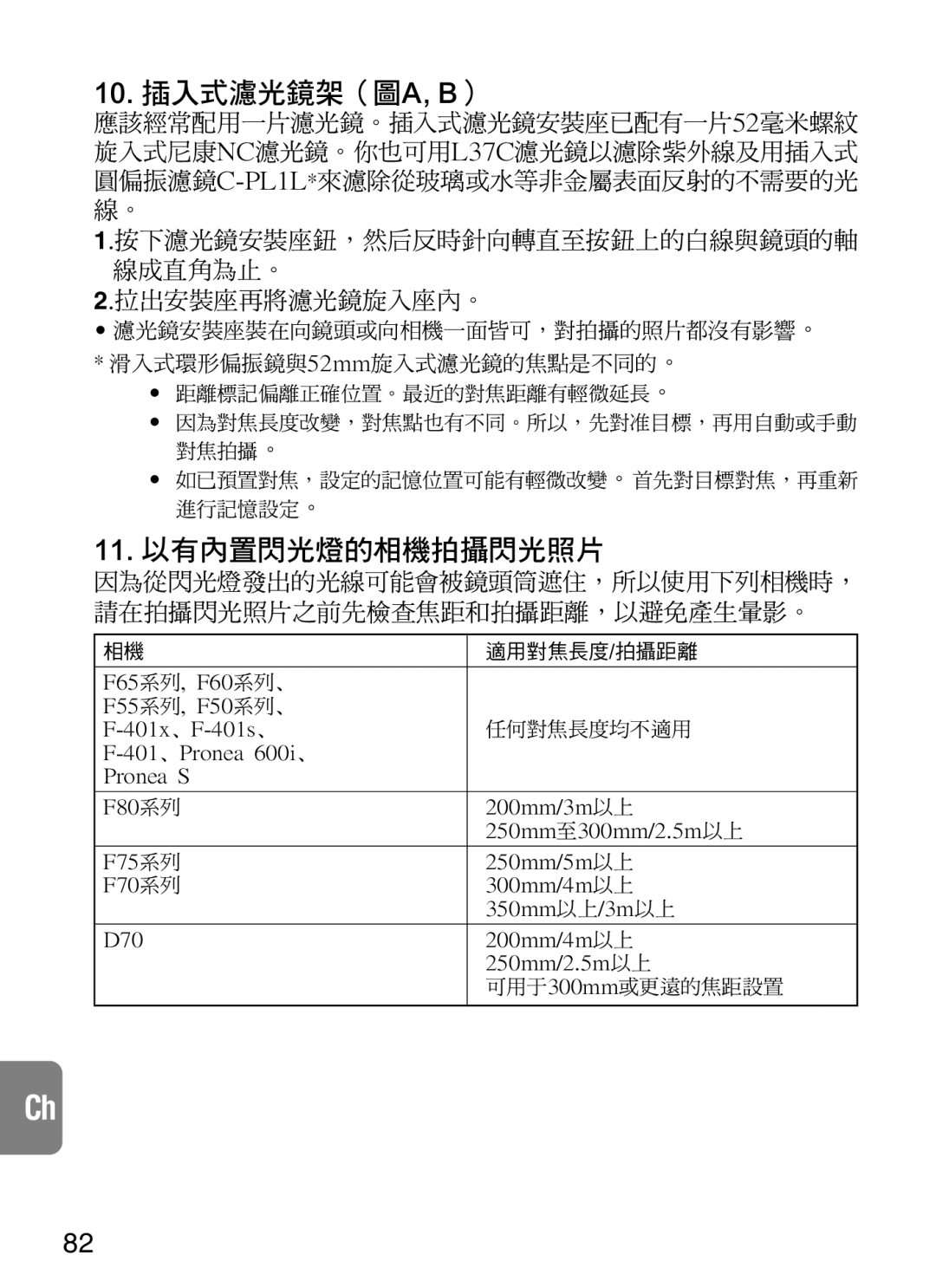 Nikon f/4G IF instruction manual 可用于 300mm或更遠的焦距設置 