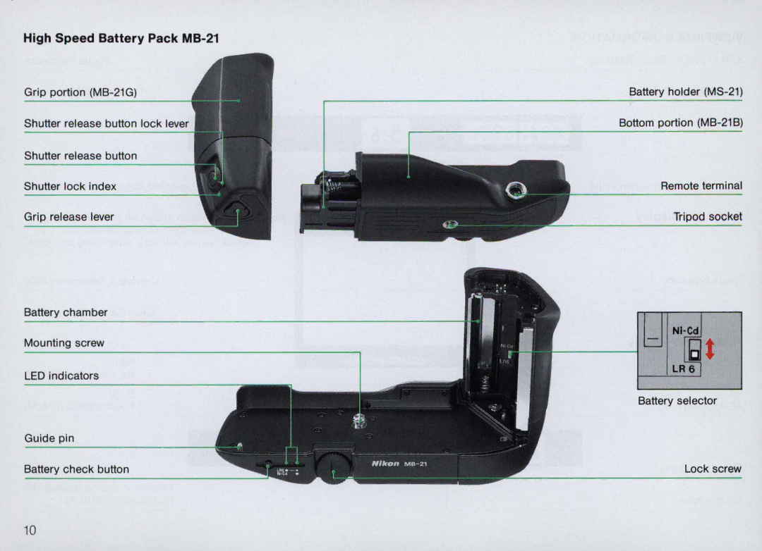 Nikon F4S, F4 Body Only instruction manual High Speed Battery Pack MB-21 